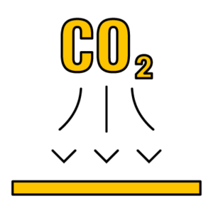 CO2 absorption