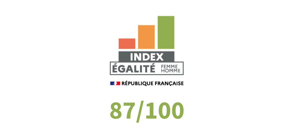 index égalité femme/homme 2023